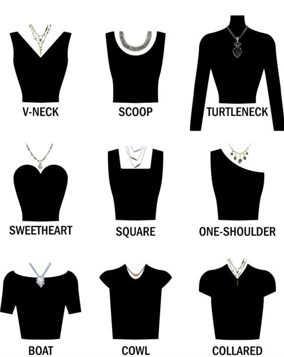 Best Necklace for V Neck Dress | The Socialite's Closet | V neck black dress,  Deep neck dress, V neck dress